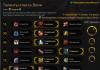 Гайды по классам World of Warcraft (WoW): Воин - Воин - Гайды по классам WoW - Каталог статей - Все для WarcraftIII и WoW